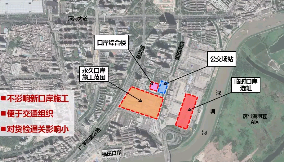 皇岗口岸重建计划